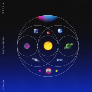 Album: Music Of The Spheres