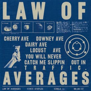 Single: LAW OF AVERAGES